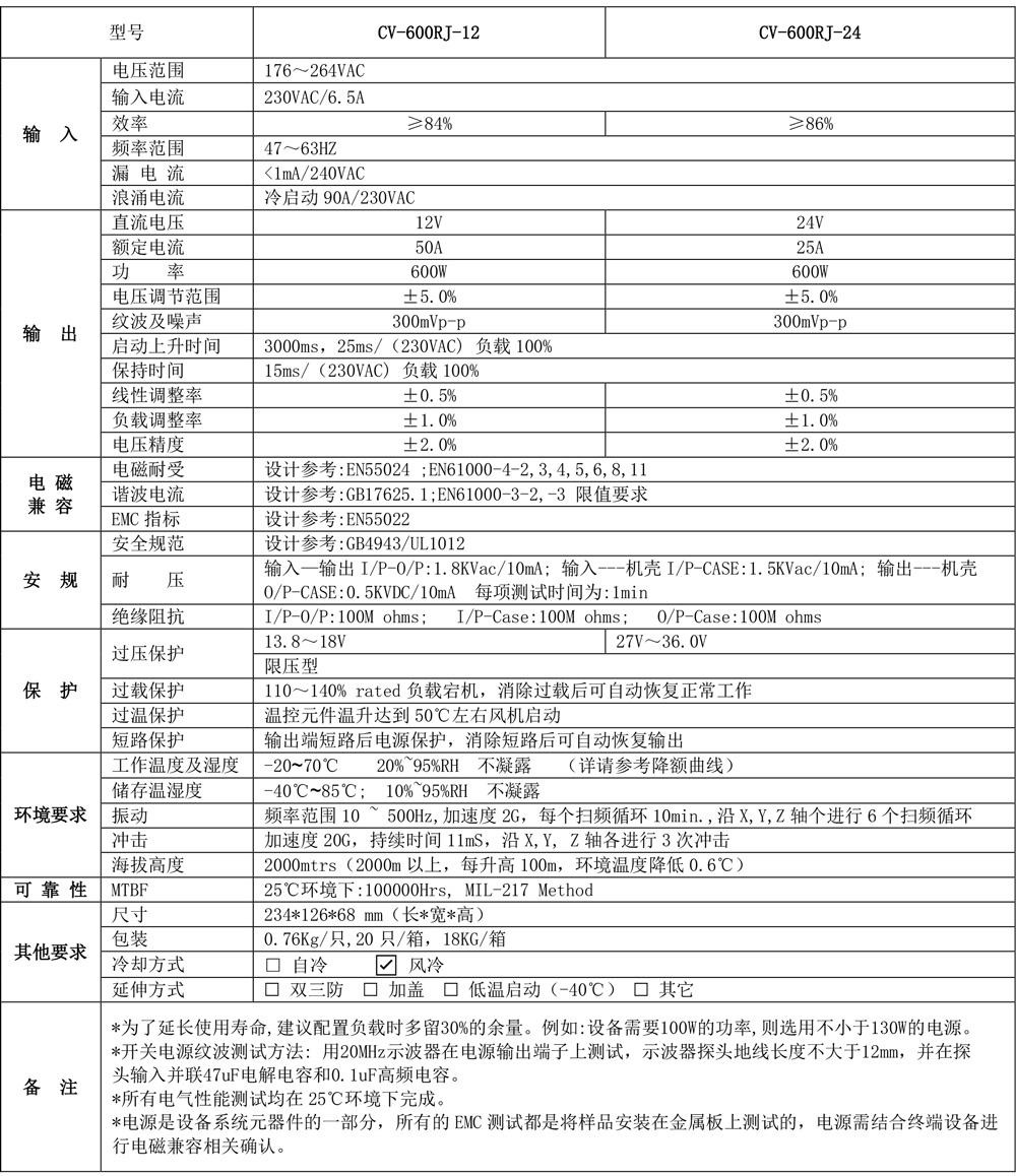 CV-600RJ產(chǎn)品規(guī)格書(shū).jpg